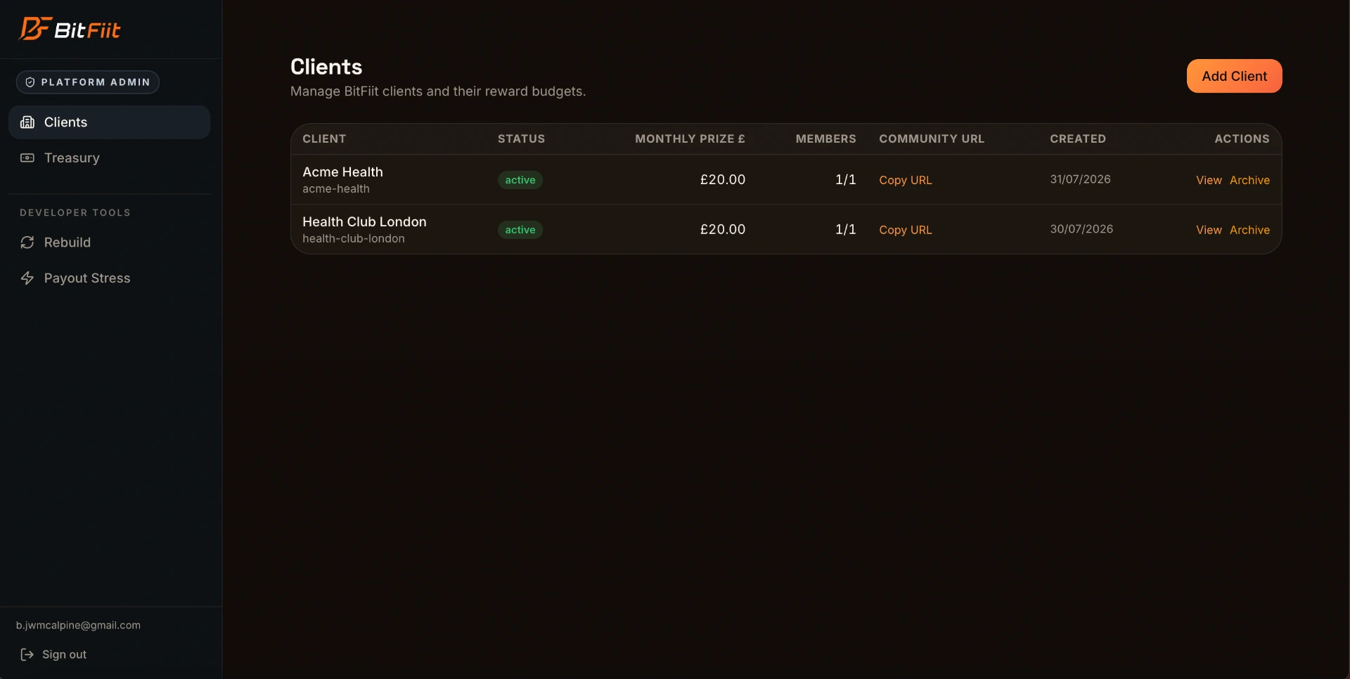 BitFiit platform administration screen listing client organisations and reward budgets