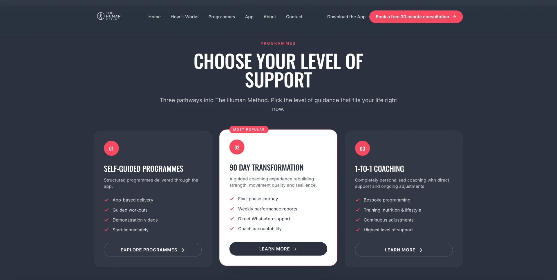 The Human Method programmes and pricing section